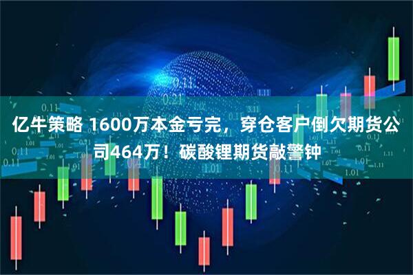 亿牛策略 1600万本金亏完，穿仓客户倒欠期货公司464万！碳酸锂期货敲警钟
