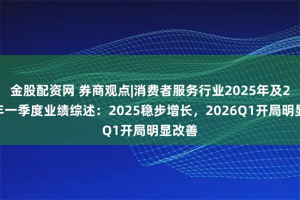 金股配资网 券商观点|消费者服务行业2025年及2026年一季度业绩综述：2025稳步增长，2026Q1开局明显改善